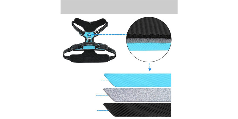 Szelki easy walk dla psa HUGGY DOGGY Walky Guard niebieskie