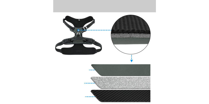 Funkcjonalne pomarańczowe szelki od HUGGY DOGGY z prostym systemem zakładania