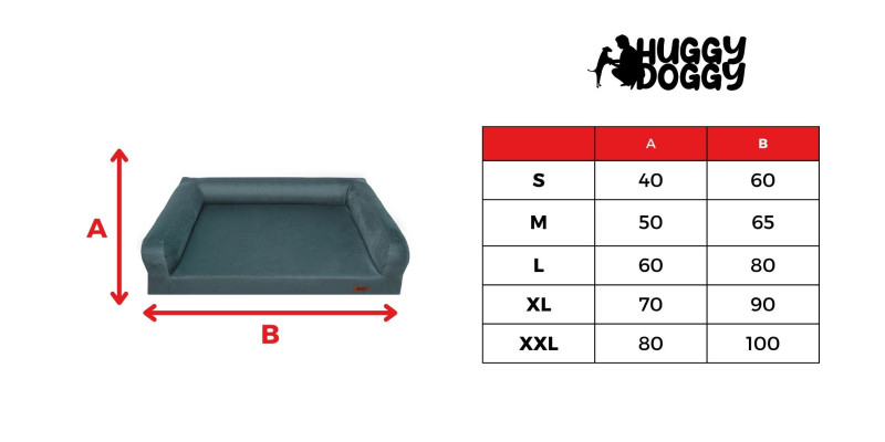 tabela rozmiaru legowisk dla psów ortopedycznych HUGGY DOGGY Harmony Turkusowe