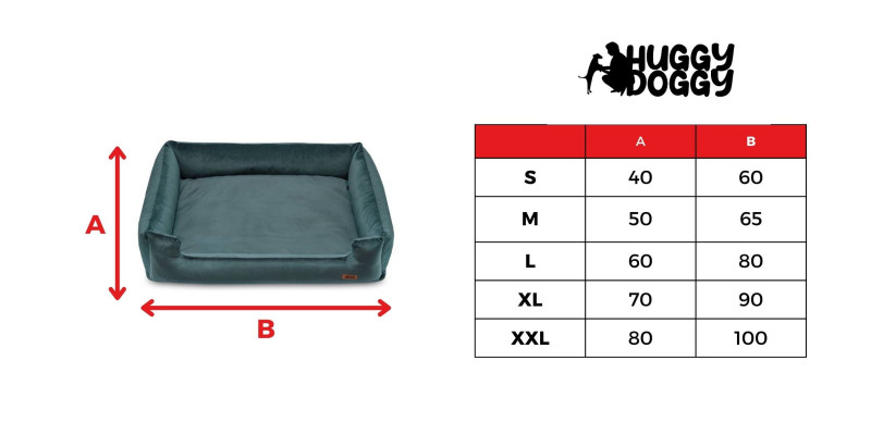 tabela rozmiarów posłania dla psów koloru turkusowego wykonanego z materiału welurowego klasy Premium od HUGGY DOGGY model Haven