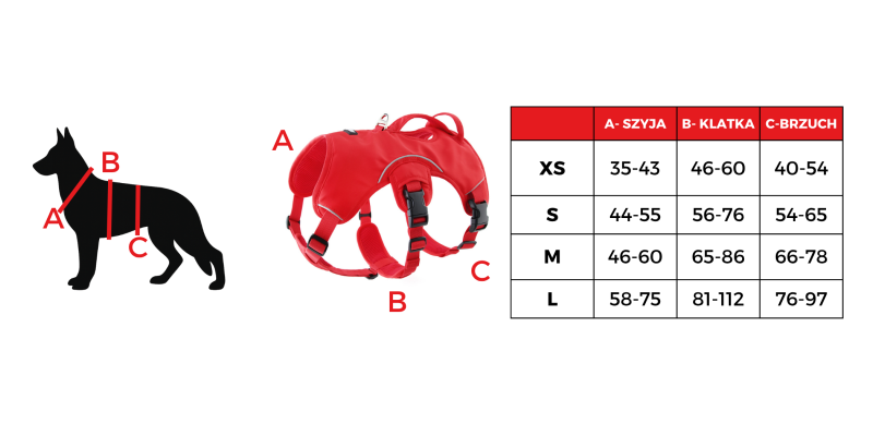 tabela rozmiarów szelek tacticall