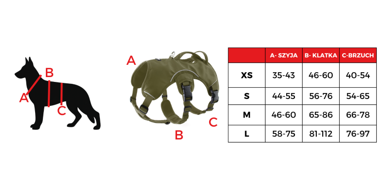 Tabela rozmiarów szelek antyucieczkowych