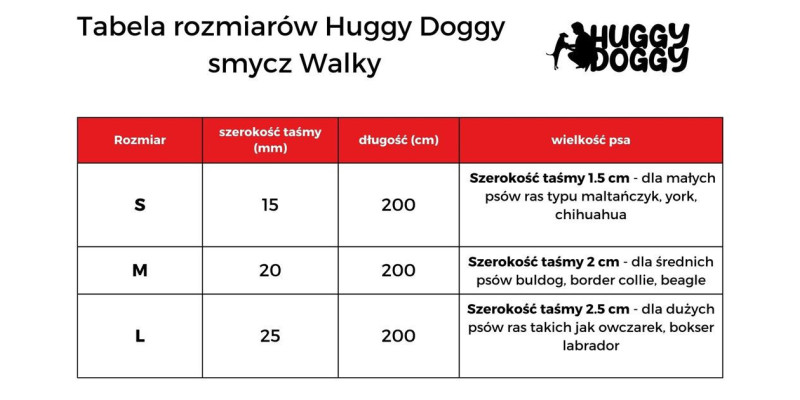 Tabela rozmiarów dla smyczy HUGGY DOGGY Walky granatowa, dostępne opcje dla różnych psów