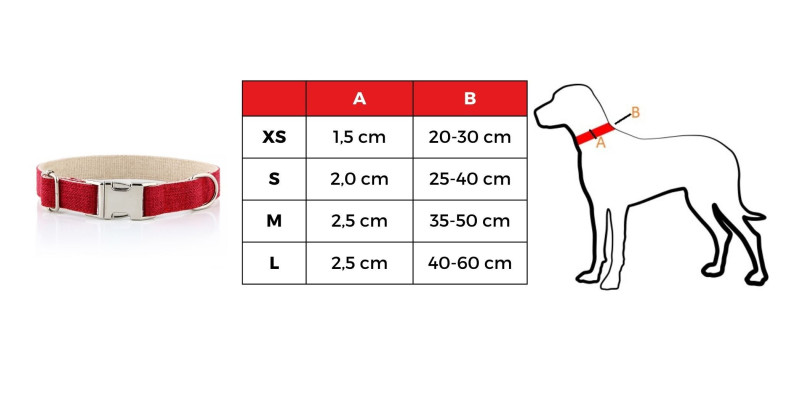 Tabela rozmiarów czerwonej obroży HUGGY DOGGY Eko, dostępne opcje od XS do L dla idealnego dopasowania