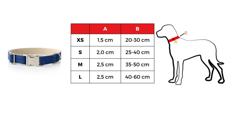 Tabela rozmiarów granatowej obroży HUGGY DOGGY Eko, dostępne opcje od XS do L dla idealnego dopasowania