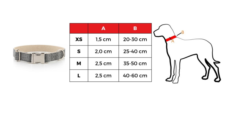 Tabela rozmiarów dla szarej obroży HUGGY DOGGY Eko, dostępne rozmiary XS, S, M, L