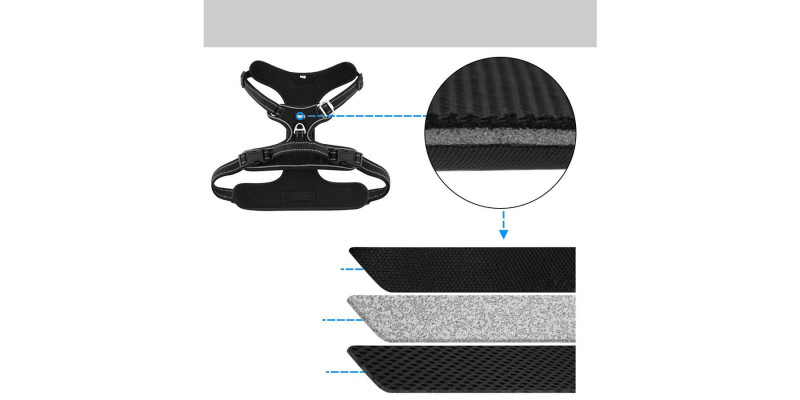 Czarne szelki Walky Guard od HUGGY DOGGY z funkcją Easy Walk, zapewniające łatwe prowadzenie psa