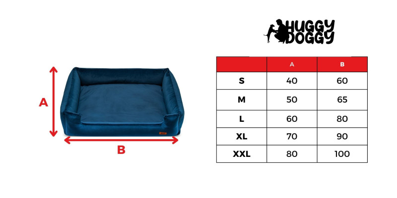Tabela rozmiarów legowiska HUGGY DOGGY Haven granatowe, dostępne rozmiary dla różnych ras psów małych i dużych