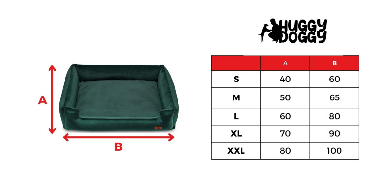 Tabela rozmiarów legowiska HUGGY DOGGY Haven zielone, dostępne rozmiary dla różnych ras psów