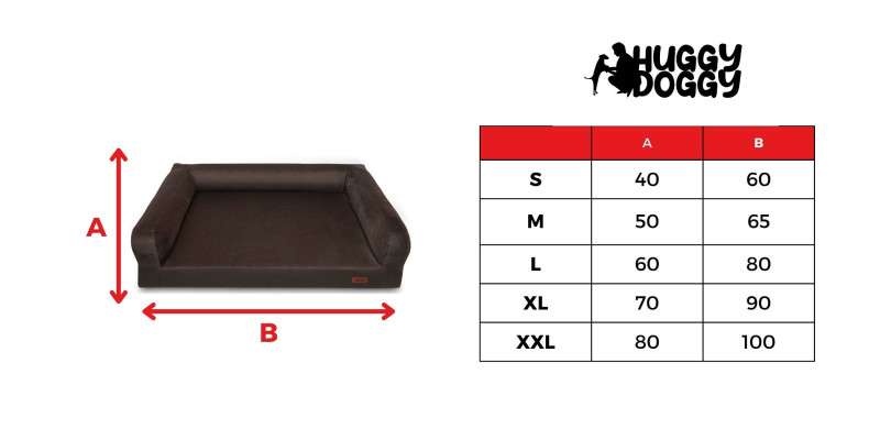 Tabela rozmiarów legowiska HUGGY DOGGY Harmony brązowe, dostępne opcje dla różnych ras psów