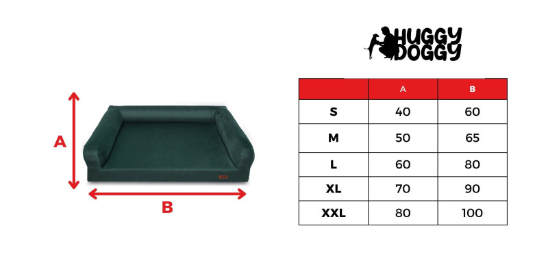 Tabela rozmiarów legowiska HUGGY DOGGY Harmony zielone, dostępne opcje dla różnych ras psów